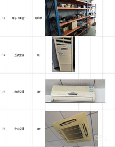 搶購時機來臨！燈具廠搬遷，生產(chǎn)線、辦公設備全面清倉